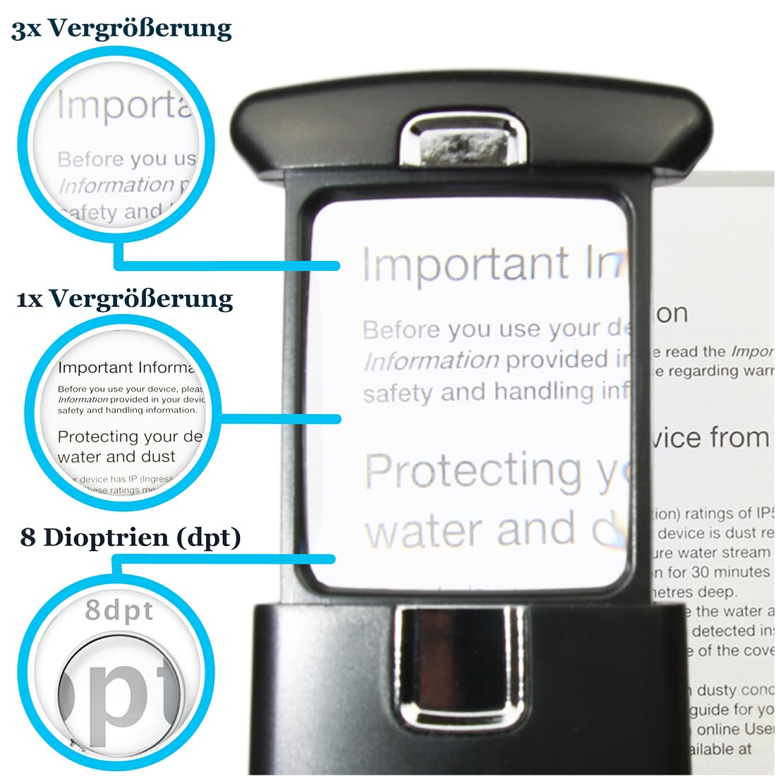 EasY Magnifier Taschen Lupe 3fach mit LED Licht; Kleine Leselupe Lesehilfe für Senioren, Mini Handlupe Geschenk; Vergrösserungsglas