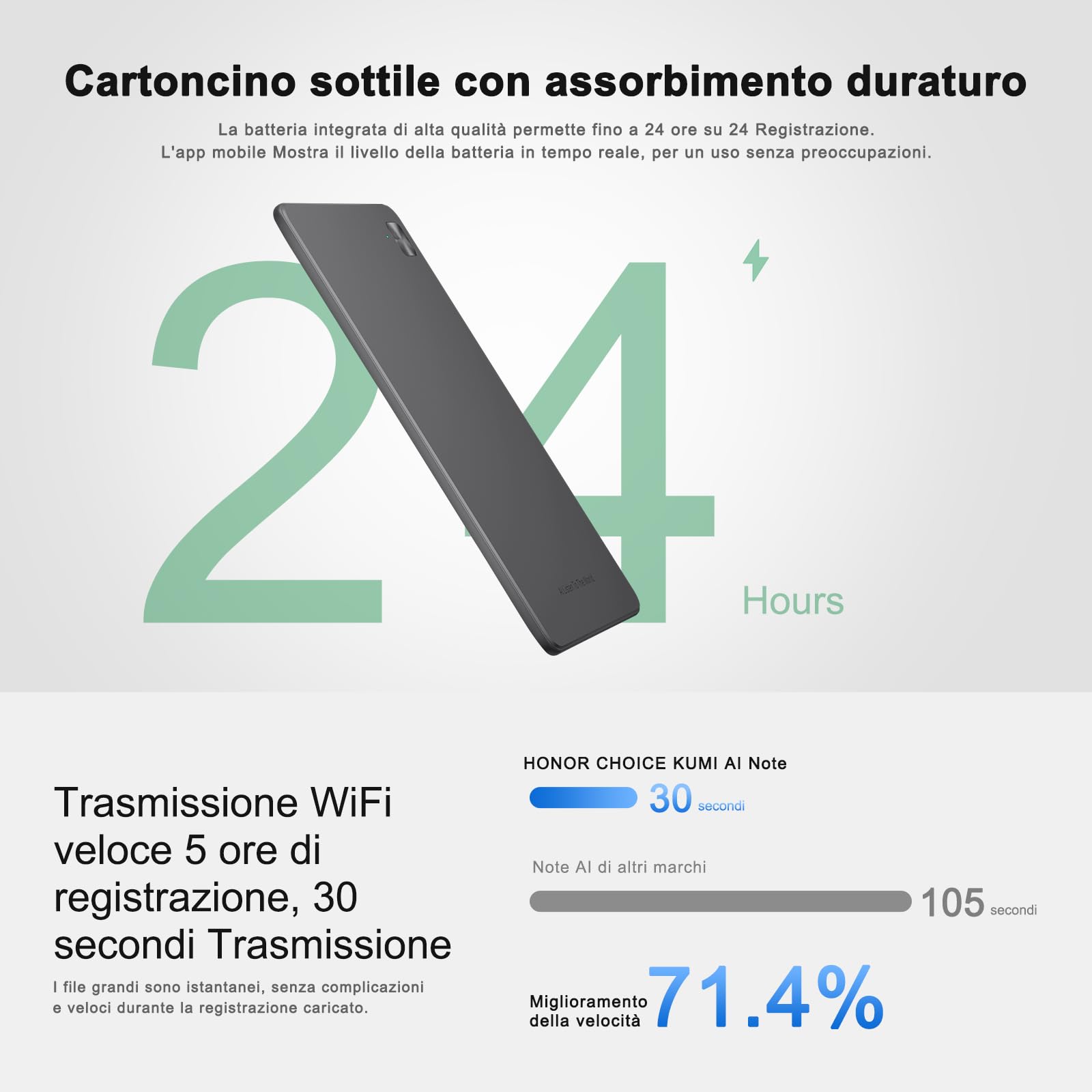 HONOR CHOICE AI Note Registratore Vocale, 600 Min/Mese di Trascrizione Gratuita, Dictafone Digitale con Riepiloghi IA e Mappe Mentali, 130+ Lingue, Sottile Scheda Magnetica, per Riunioni e Chiamate