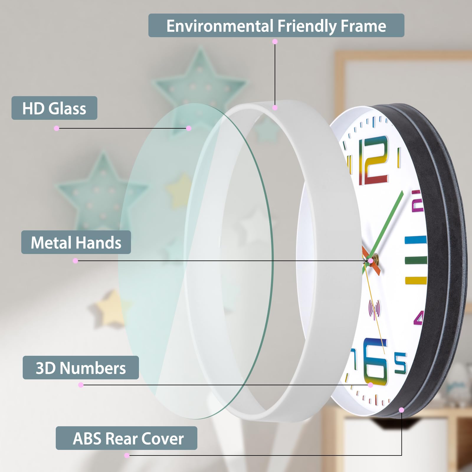 VIVILINEN Horloge Murale Radio Pilotée Silencieuse 30cm sans tic-tac Pendule à Grands Chiffres pour Chambre Cuisine Salon Automatique (Blanc)