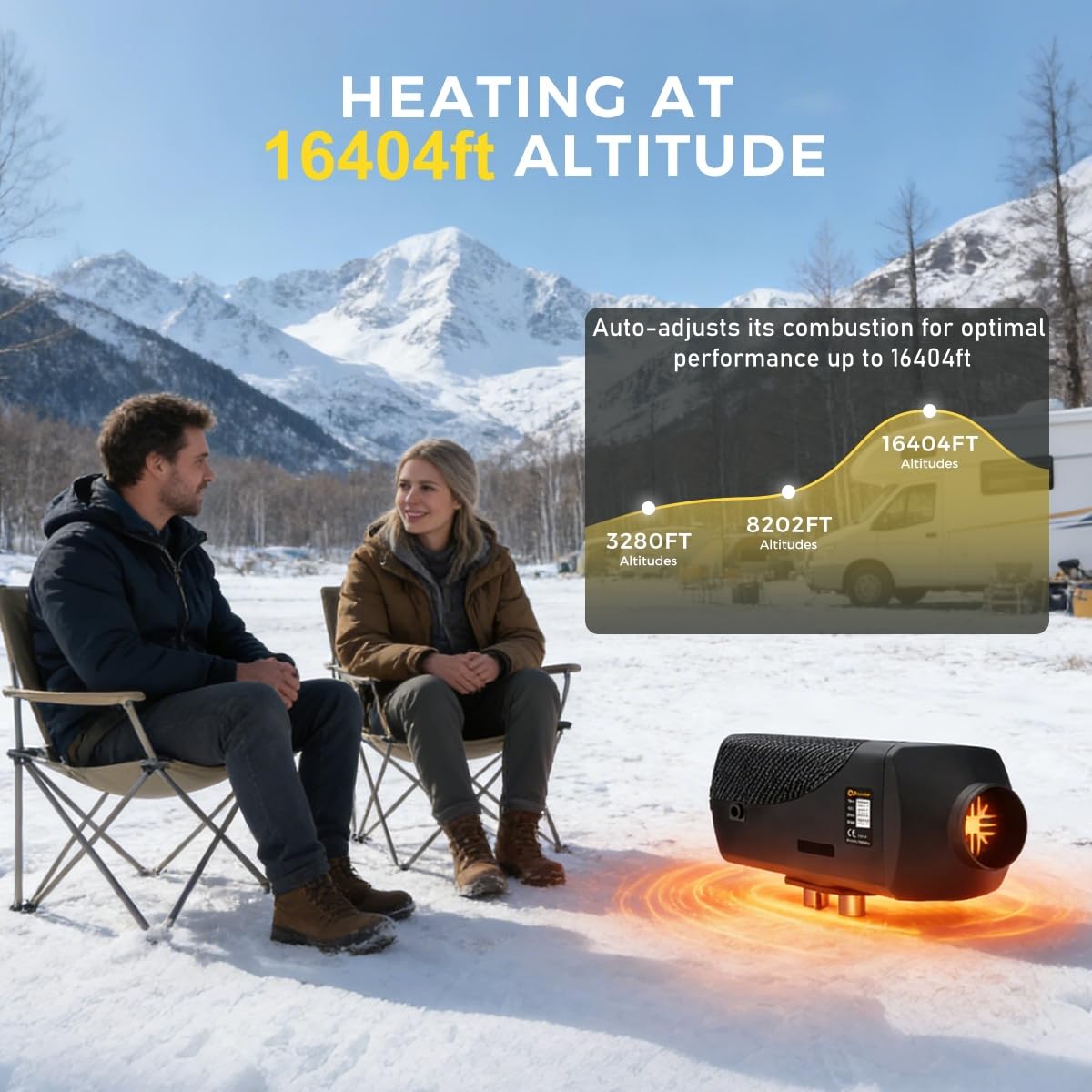 Sunster 8KW Split-Diesel-Lufterhitzer mit WLAN App & Fernbedienung, Leise Ölpumpe Sparsam 10L Tank für Wohnmobil LKW Camper Boot