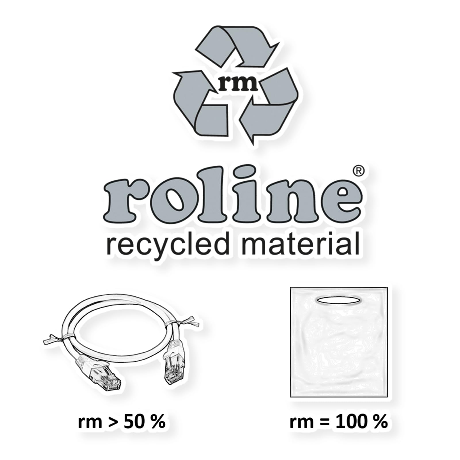 ROLINE RM - Cavo HDMI ad alta velocità con Ethernet, 3 m, colore: Nero