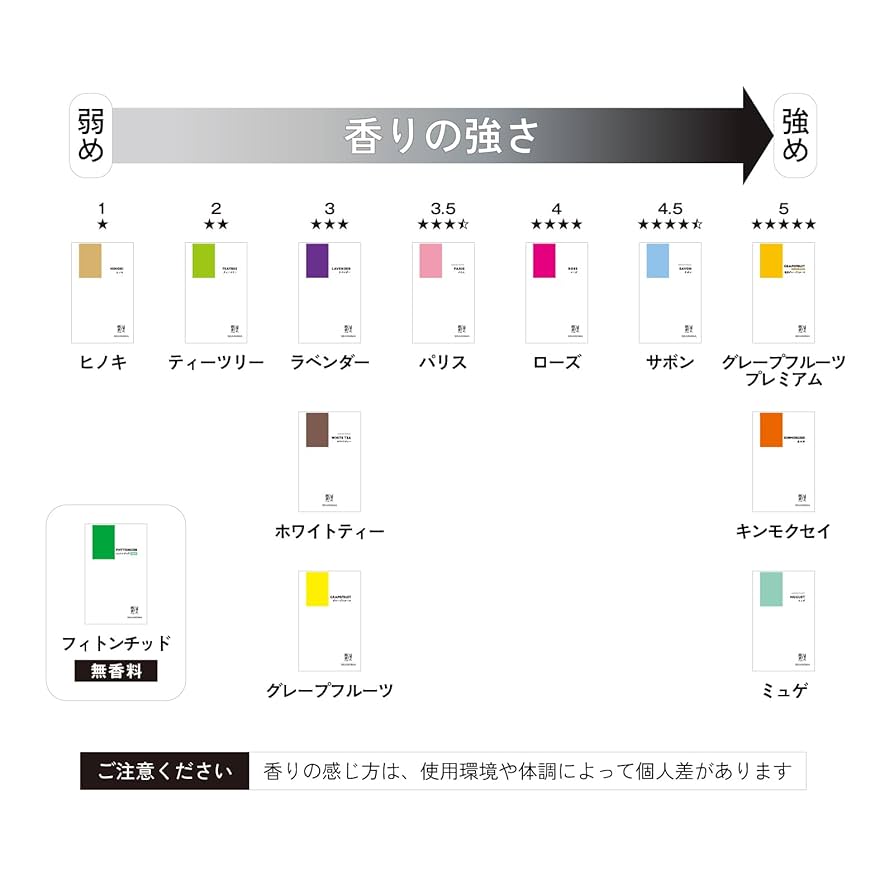 SEAROMA アロマディフューザー ティートリー Amazon.co.jp: SEAROMA(シーロマ)消臭抗菌アロマディフューザー