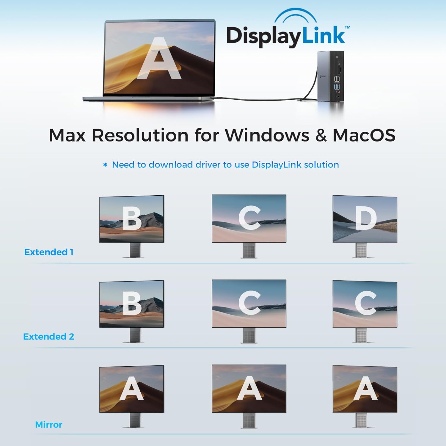 DisplayLink setup for Windows and macOS
