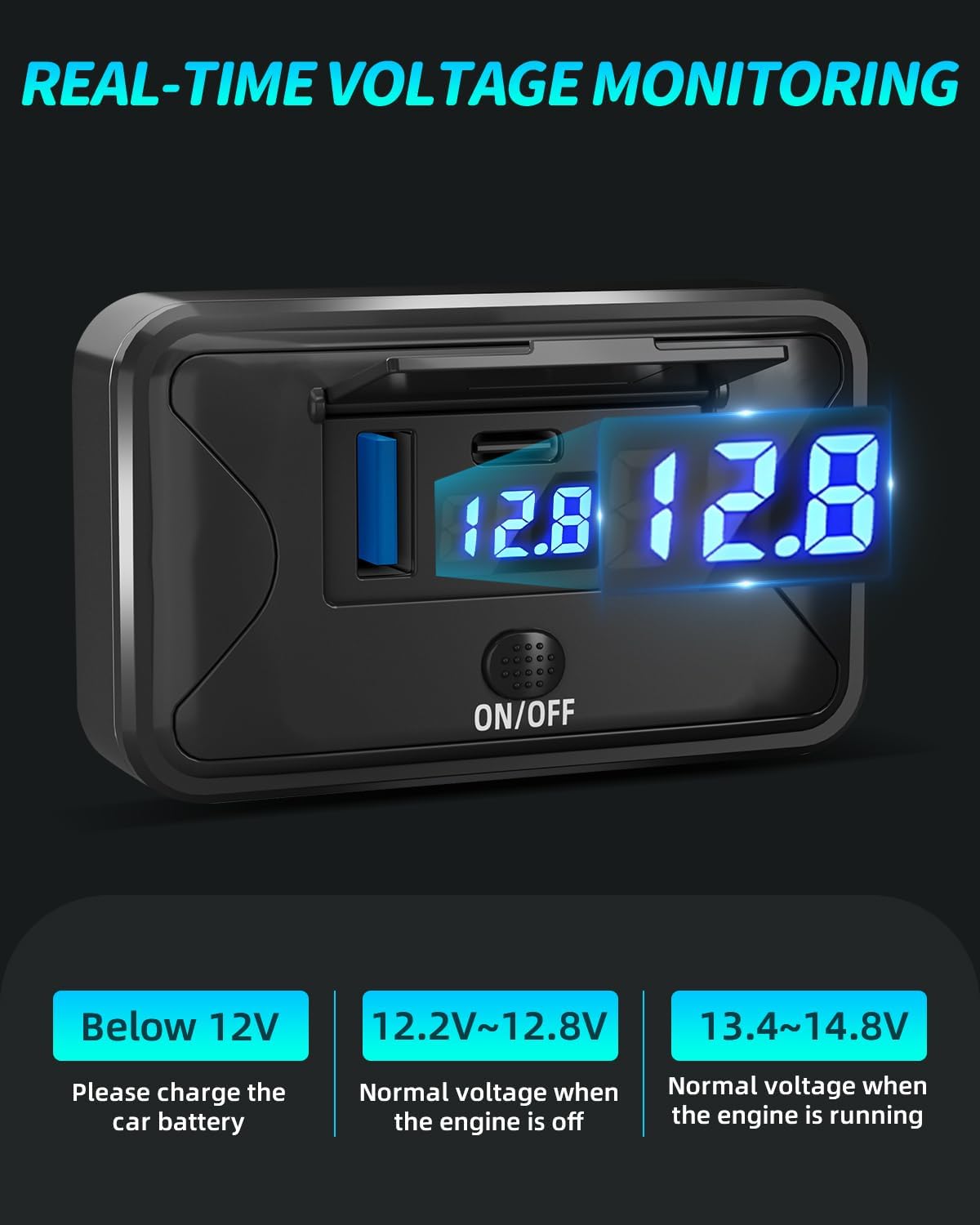 72W 3 Ports 12V RV USB Outlet with LED Voltmeter, 2PCS Dual QC3.0 36W & PD3.0 Type-C Quick Charge 36W Panel Wall Mount, Automotive Car Multi-Port USB Socket Charger Adapter for RV Marine Boat Bus ATV image 4