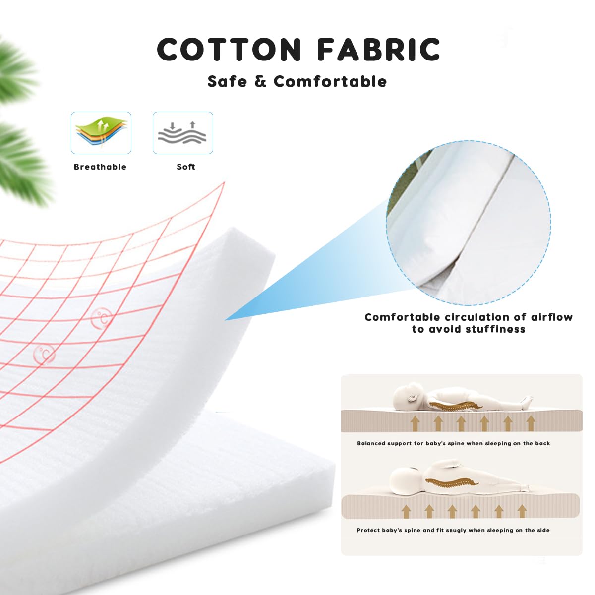 SONARIN Portatile Riduttore Lettino Neonato,88 x 53 cm Baby Nest Nido Neonati Riduttore Culla da Viaggio per Bambini, con100% Cotone Copertura Reversibile Lavabile(Coniglietto Carote)