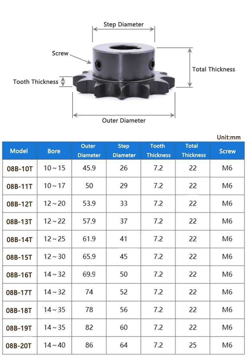 Bevel Gear Pinion Hardware Mechanical 1pc 14T 08B Industrial Drive Sprocket Wheel Steel Chain Gear 14 Teeth Keyway Bore 14-32mm(16mm (Keyway 5mm))
