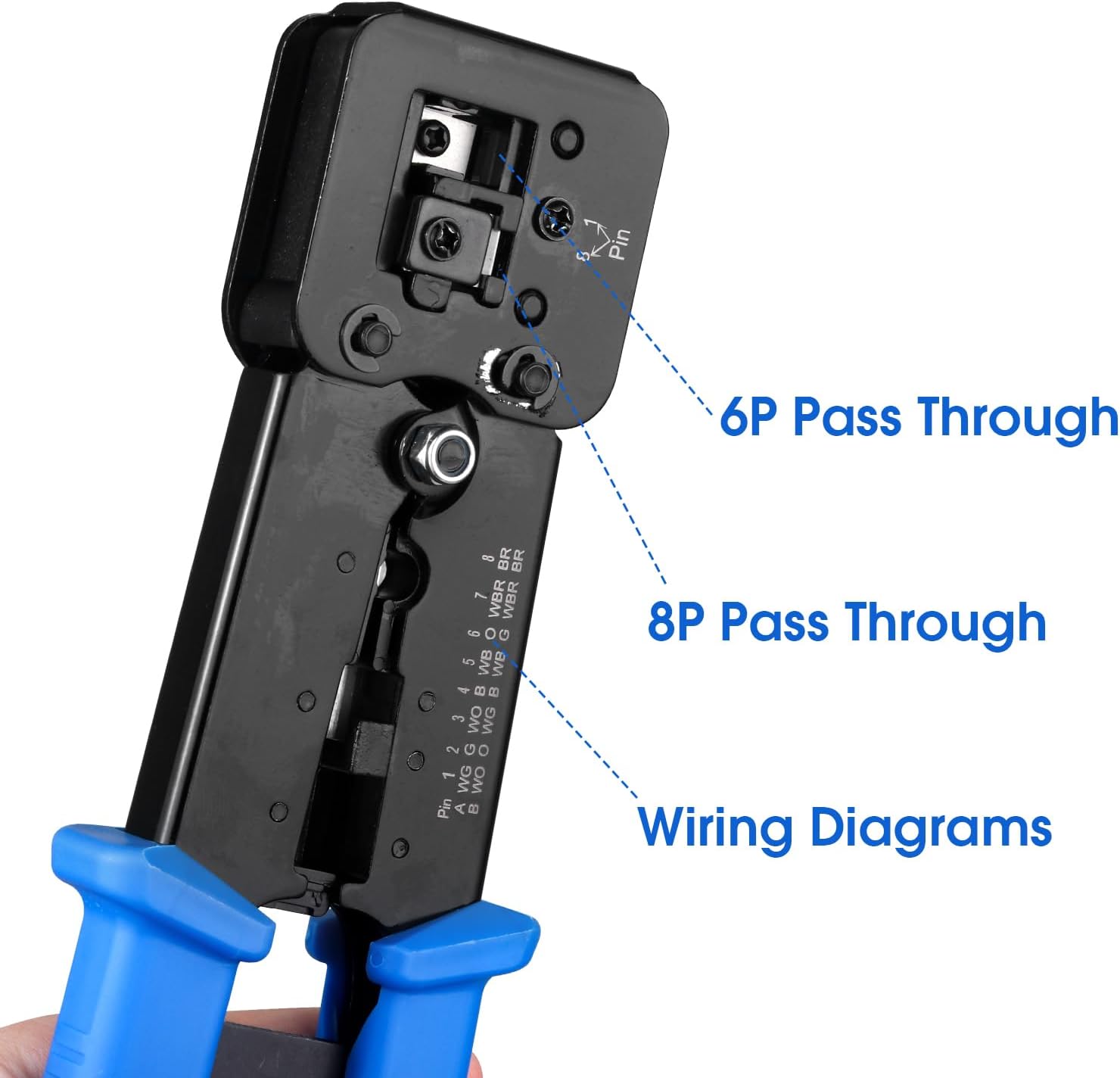 RJ45 Crimping Tool Kit Ethernet Crimp Tool Set, CAT5 Cat5e Cat6 Crimper Stripper Cutter All-in-One Tool with 20PCS Connectors, 20PCS Covers, Network Cable Tester, Mini Wire Stripper and Blades image 3