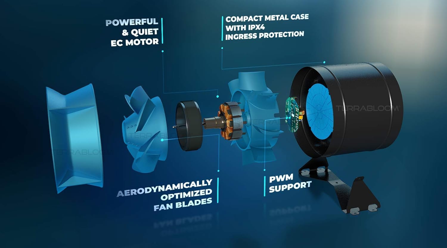 Authentic Crazy Deals TerraBloom ECMF-250, Quiet 10 Inch Inline Duct Fan with 0-100% Variable Speed Controller, ETL, Energy Star and HVI Certified. Metal Case, Energy Efficient EC Motor. Heating, Cooling, Booster, Exhaust, Filtration Applications Get Discount 70% Price TerraBloom ECMF-250, Quiet 10 Inch Inline Duct Fan with 0-100% Variable Speed Controller, ETL, Energy Star and HVI Certified. Metal Case, Energy Efficient EC Motor. Heating, Cooling, Booster, Exhaust, Filtration Applications