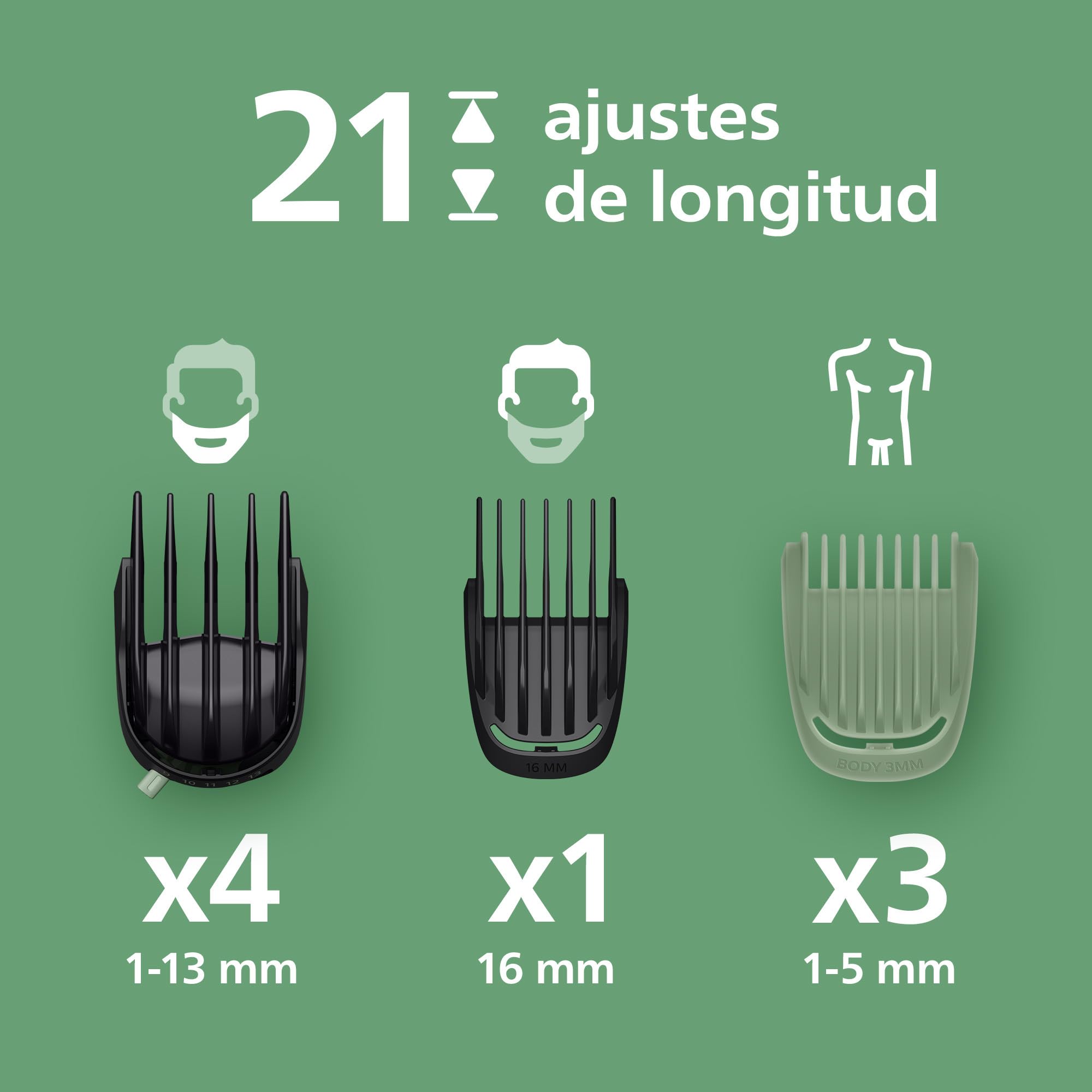 Philips Recortadora todo en uno de 16 en 1 Serie 7000 - Afeitadora y cortapelos hombre para rostro, cabeza y cuerpo, cuchillas de acero autoafilables, 21 longitudes, recargable, MG7931/15