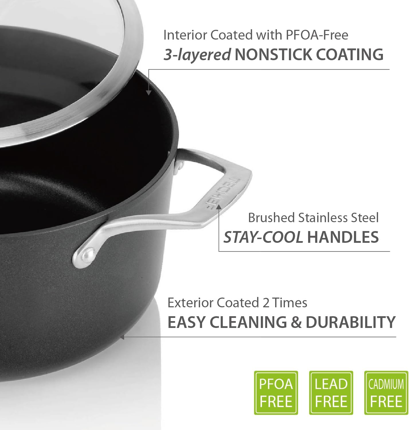 TECHEF - Onyx Collection 6-Piece Nonstick Frying Pan Skillet Set, PFOA-Free, Dishwasher Oven Safe, Stainless Steel Handle, Induction-Ready, Made in Korea