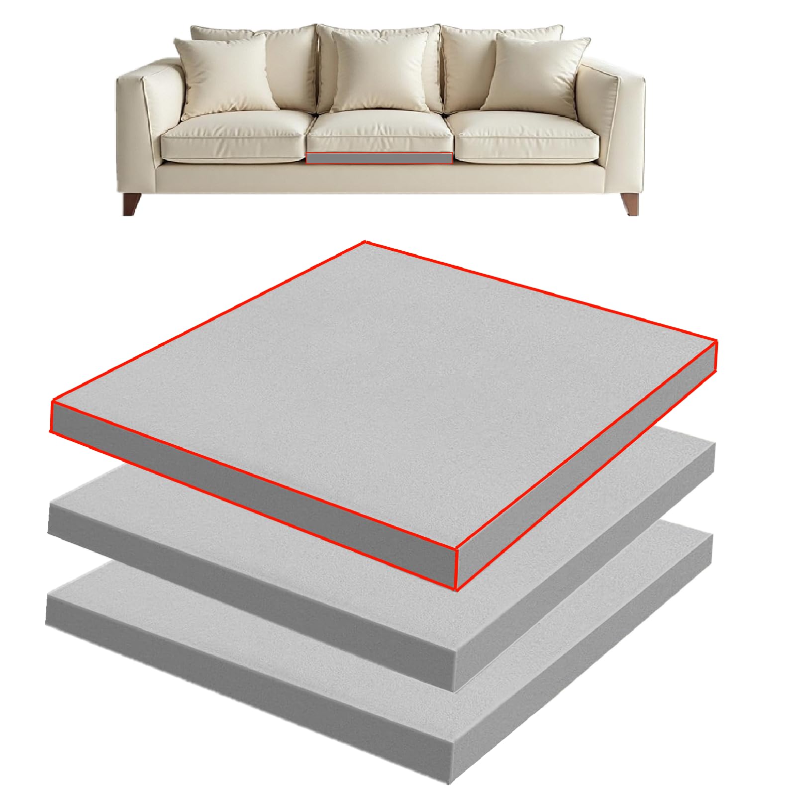 TFONSIGI 20" X 20" Couch Cushion Support for Sagging Seat, 40D High Density Foam Sofa Cushion Support, 3 Pcs Sag Repair Pad, Furniture Seat Under