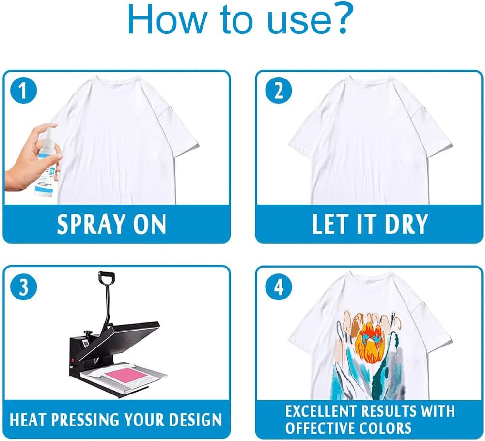 Sublimation Coating Spray for Cotton Shirts & Polyester, Quick Drying Formula Sublimation Coating Spray, Achieve Brighter & More Vibrant Colors, No Mixing Required -30ml : Beauty & Personal Care