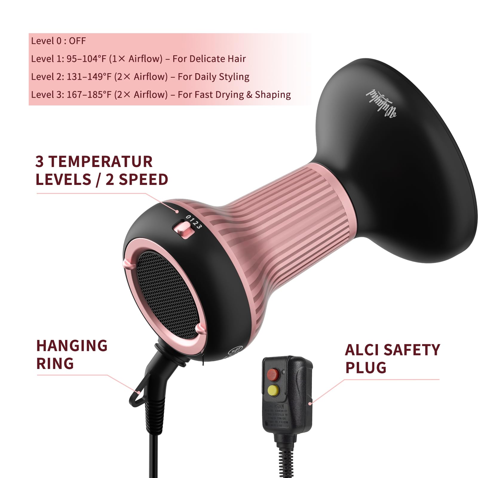 Diffuser Hair Dryer for Curly Hair with Ceramic Technology, Lightweight Elegance, 2-in-1, Gifts for Her, Reduces Frizz, Enhances Curls, Volumizes, Portable Hair Dryer, ALCI Safety Plug