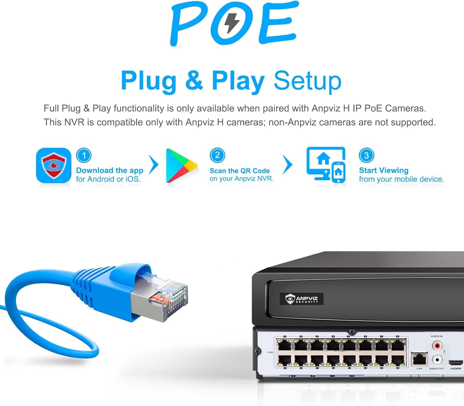 Anpviz 16CH 4K PoE NVR Recordadora, Sistema de Cámara de Seguridad 16 Canales Registrador de Video de CCTV, 4TB HDD Admite 1080P 4MP 5MP 6MP 8MP Cámara IP, H.265+ Grabación Vigilancia 24/7