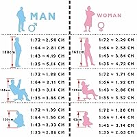 Vista 7 de 1/64 Figura Animando Sexy belleza animadoras Modelo Escena en miniatura GK necesita ser coloreado por ti mismo