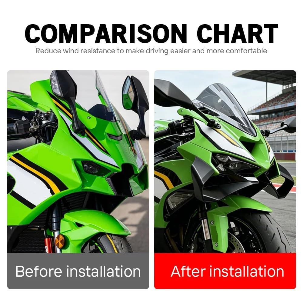 Wingletów Motocyklowych Do Zx6r ZX-6R GP 2024-2026 Aerodynamiczne Winglety Motocykla