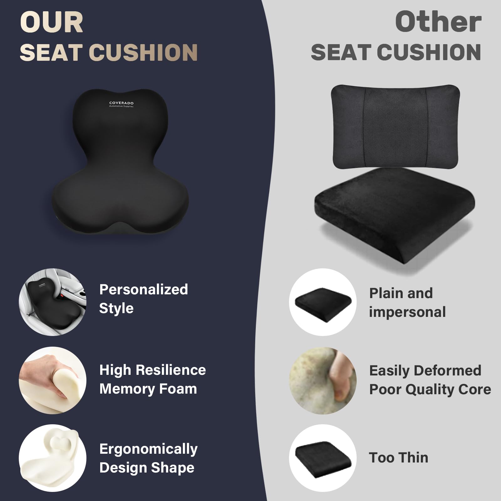 Coverado Cuscino Lombare e Cuscino di seduta Auto, Ergonomico Supporto Lombare per Auto in Memory Foam, Sedia da scrivania Cuscino di sostegno posteriore per la Casa, Ufficio