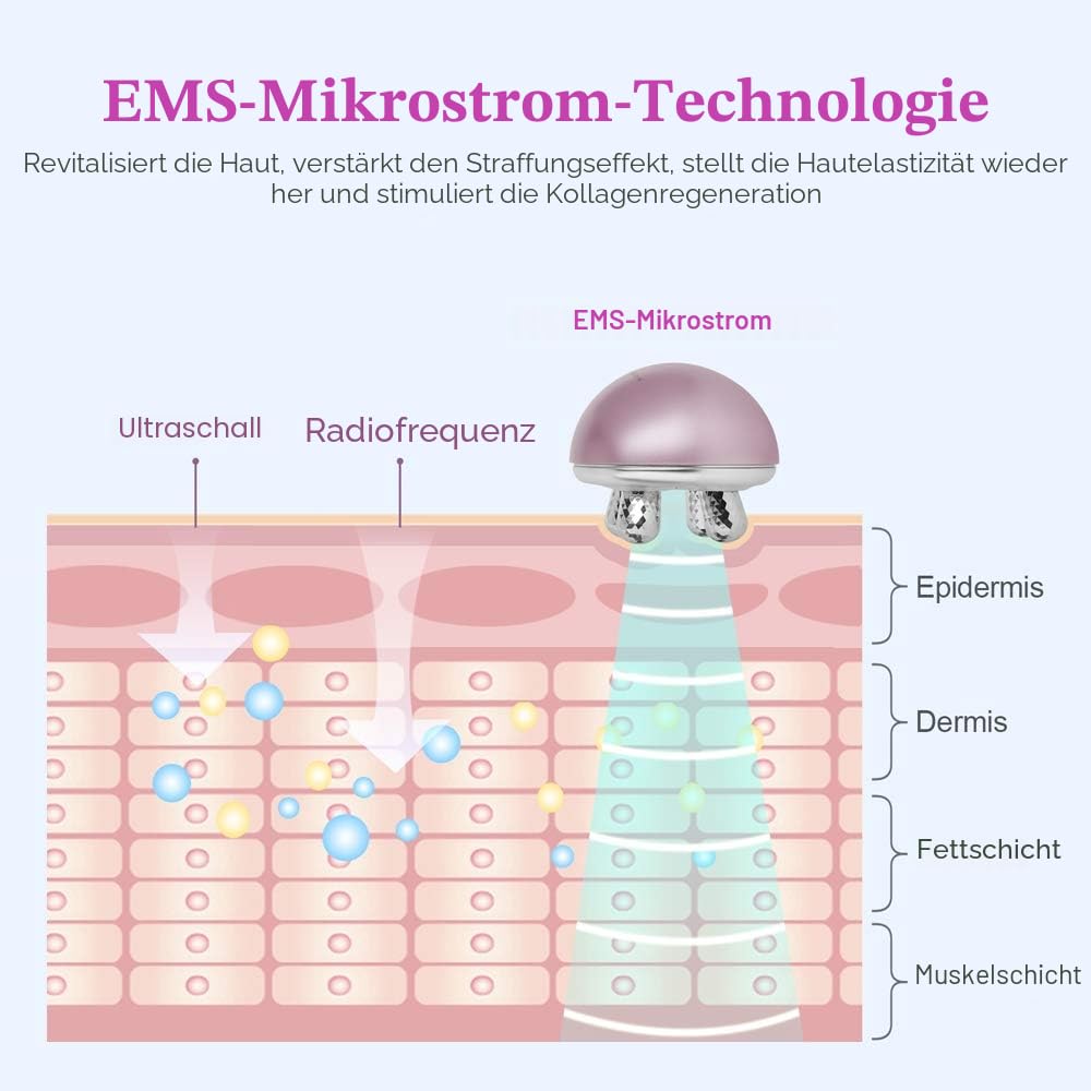MYCARBON Gesichtsmassagegerät Hautstraffung & Lifting EMS Gesichtsmassage zusammen mit Cremen Seren Lotions verwenden wasserdicht Massagegerät für Gesicht Roller Massage Doppelkinn entfernen