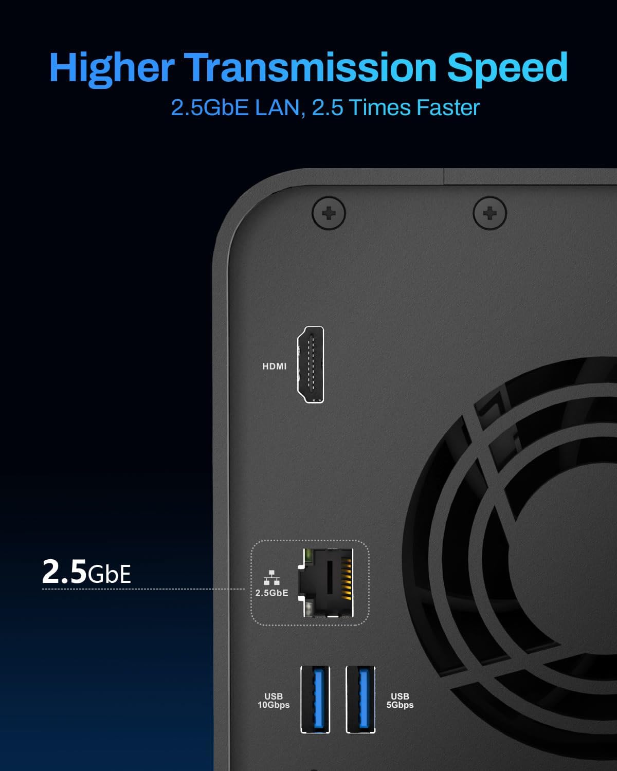 610TYpPZ79L. AC SL1500