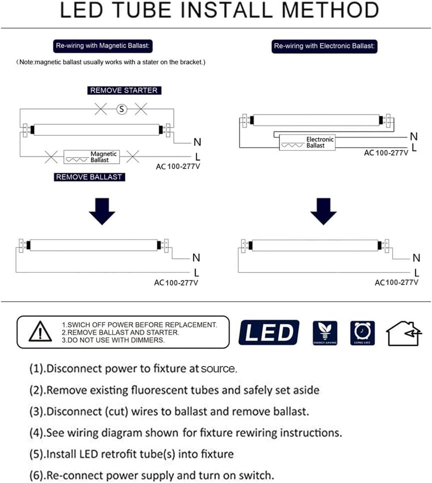 signmark 12 Pack 4FT 40W T8 LED Tube Light Bulb G13 Base 6000K Daylight White Ballast Bypass 4 Foot Garage Warehouse Shop Light Replacement for T10 T12 Flourescent Tubes
