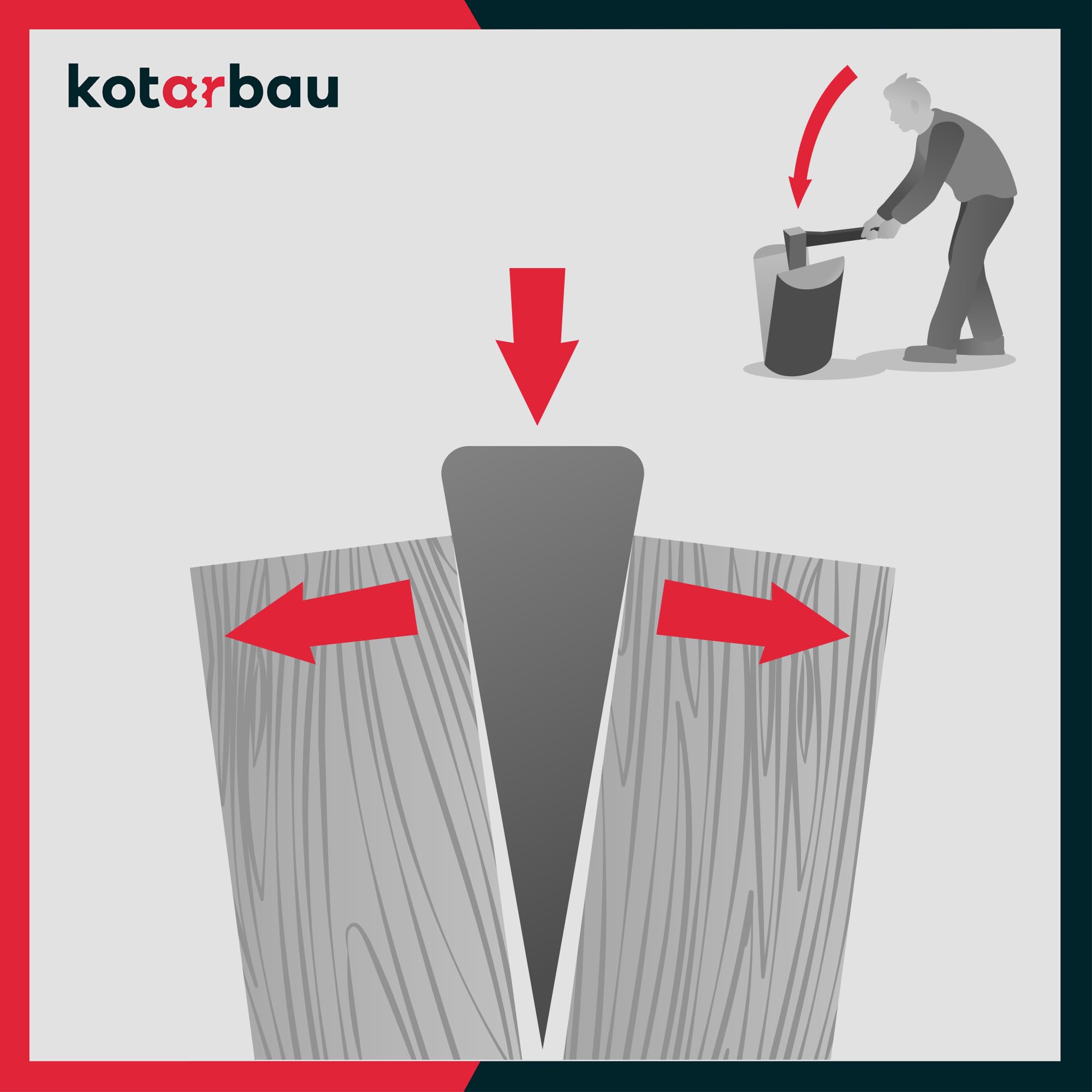 KOTARBAU® Coin de Fendage Forgé en Acier Coin de 235 mm 2,5 kg Grenade de Fendage Fendeur de Bûches Coin d'abattage Coin de Bûche Coin de Levage Coin d'enfoncement pour Abattre et Fendre du Bois