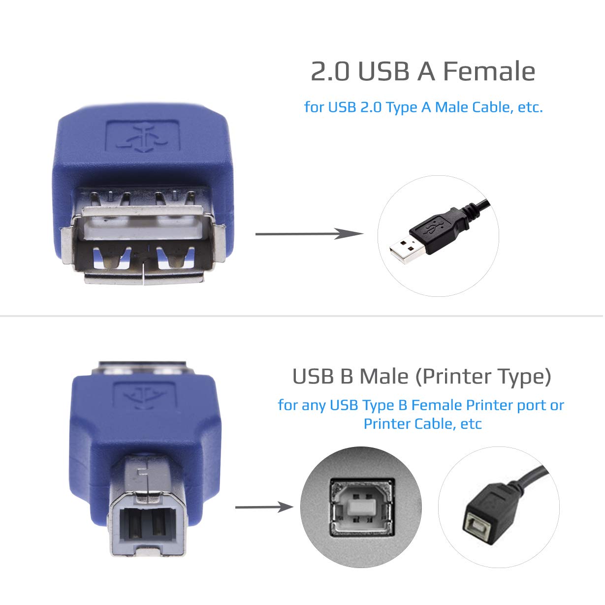 deleyCON Splitter USB 1 a 2 - Cavo Y USB 2.0 per Dati e Alimentazione 18W - Adattatore per PC, Laptop, Mac, Auto, Tastiera, Mouse, PS5 e Altri Dispositivi