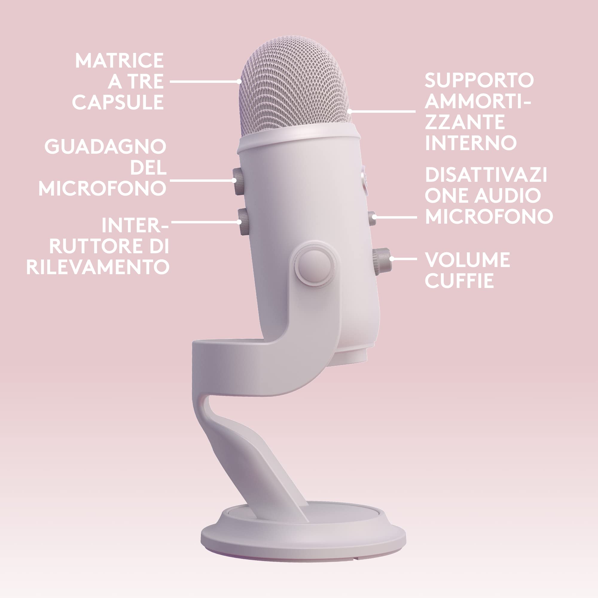 Logitech G Blue Yeti USB Gaming Mikrofon Streaming Premiumqualität Blue VO!CE Software PC Podcast Studio Sonderedition Weiß