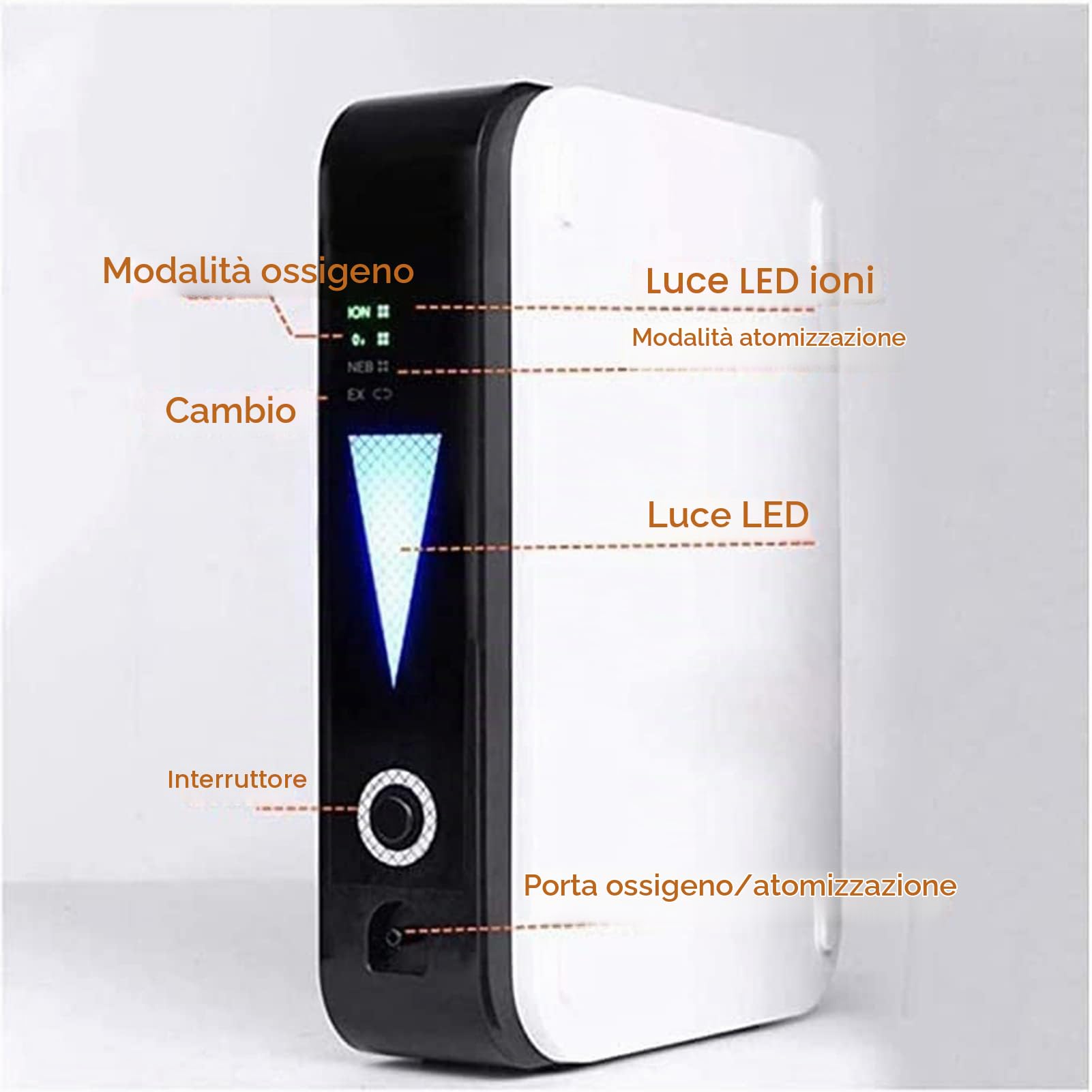 LoJax Concentratore di Ossigeno Portatile, Generatore di Ossigeno per Terapia della Macchina Dell'Ossigeno Regolabile da 1L/min, Mini Macchina Dell'Ossigeno per Auto Adatta per La Casa E I Viaggi