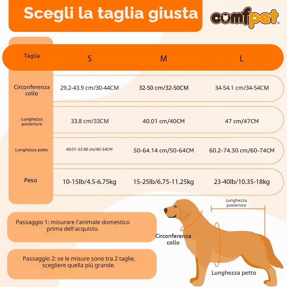 Tuta Recupero per Cani con Cerniera, Body Post-Operatorio per Cani Gatti