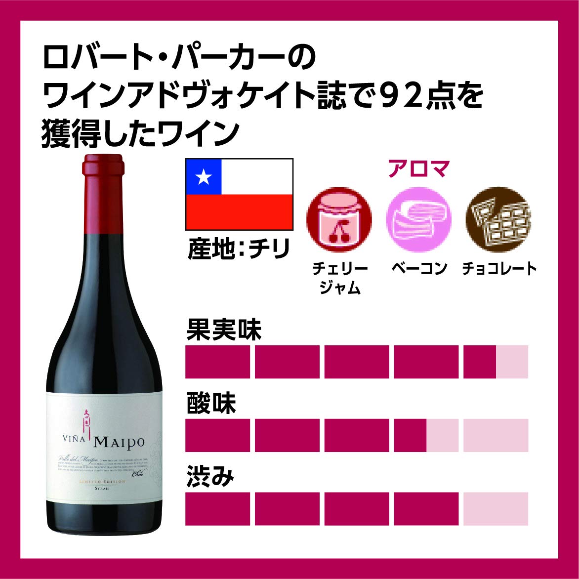 Amazon.co.jp: Suntory 赤ワイン ビニャ マイポ リミテッド 