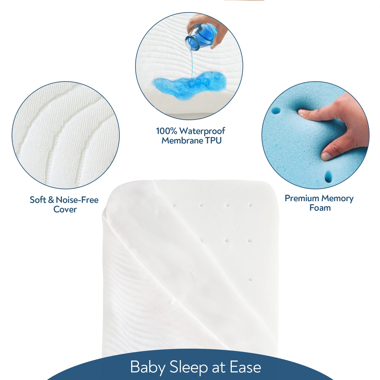 Multiple Sizes(19 Sizes), Waterproof Pack n Play/Nursery Center