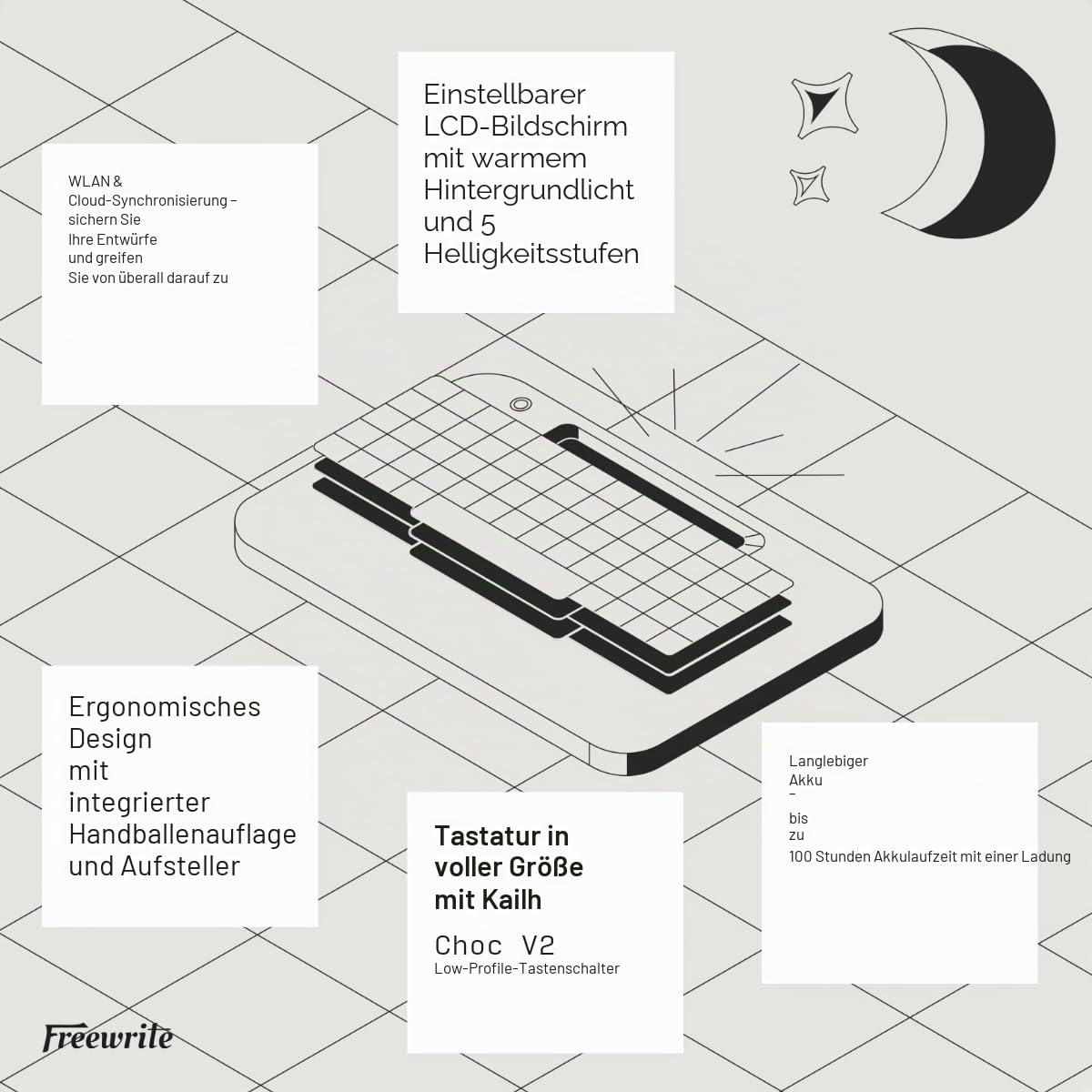 Freewrite Alpha | ablenkungsfreies Textverarbeitungsprogramm | tragbare Digitale Schreibmaschine mit hintergrundbeleuchtetem LCD-Display, Langer Akkulaufzeit & Wi-Fi-Backup für Schreiber |