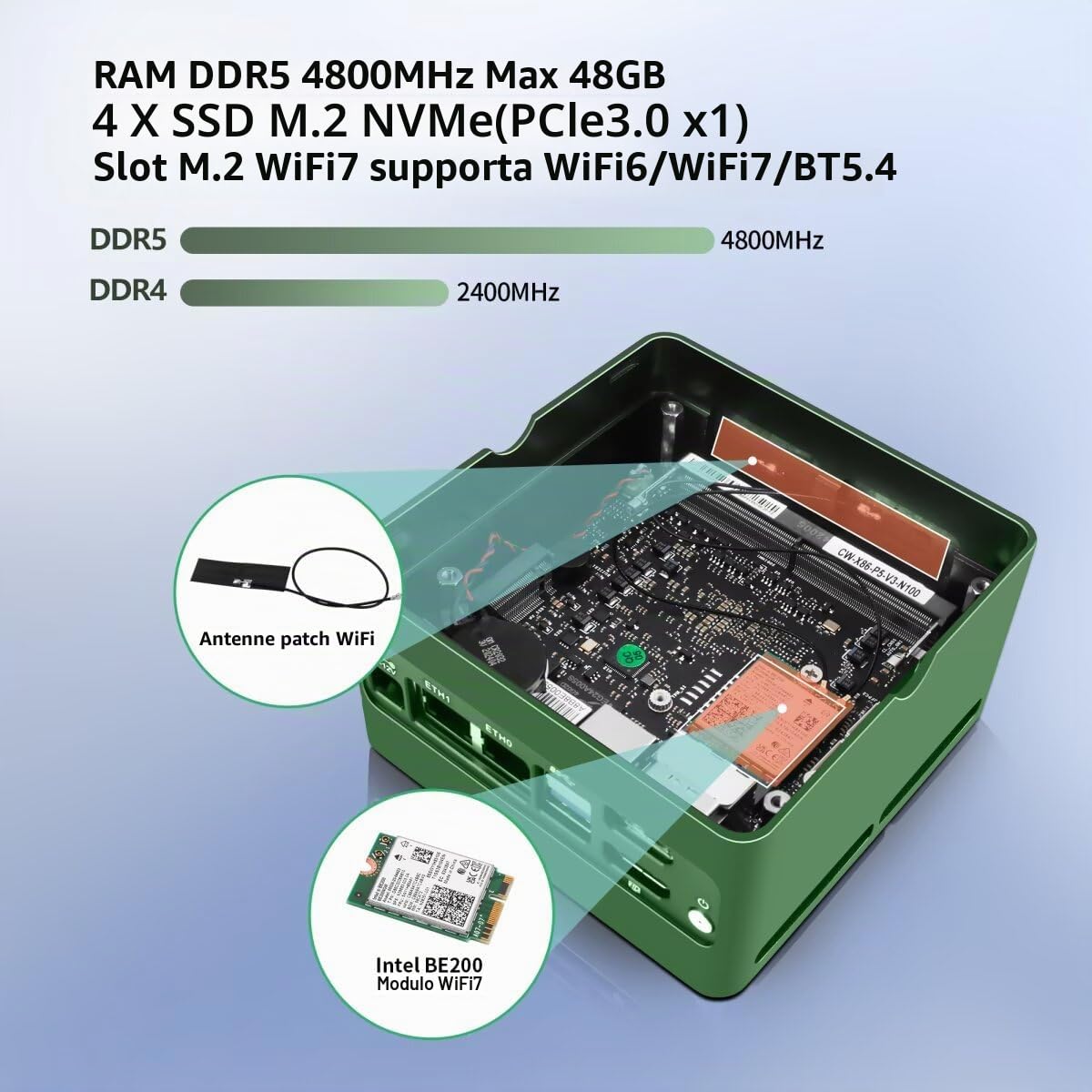 Mini PC NAS N150, 4 NVME Pockert Nas Small PC, Dual 2.5GbE LAN Mirco Desktop Computer 2HD 4K@60HZ, DDR5 Barebone NO RAM NO SSD, USB3.2 10Gbps, Supports expansion WiFi/BT