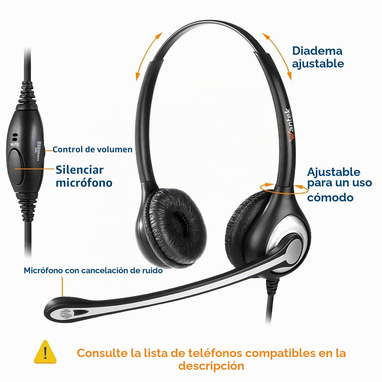 Auriculares Teléfono Fijo RJ9 Dual, Micrófono con Cancelación de Ruido, Quick Disconnect, WANTEK Cascos con Control de Volumen para ShoreTel Plantronics Polycom NEC Nortel Norstar Meridian(602QS2)