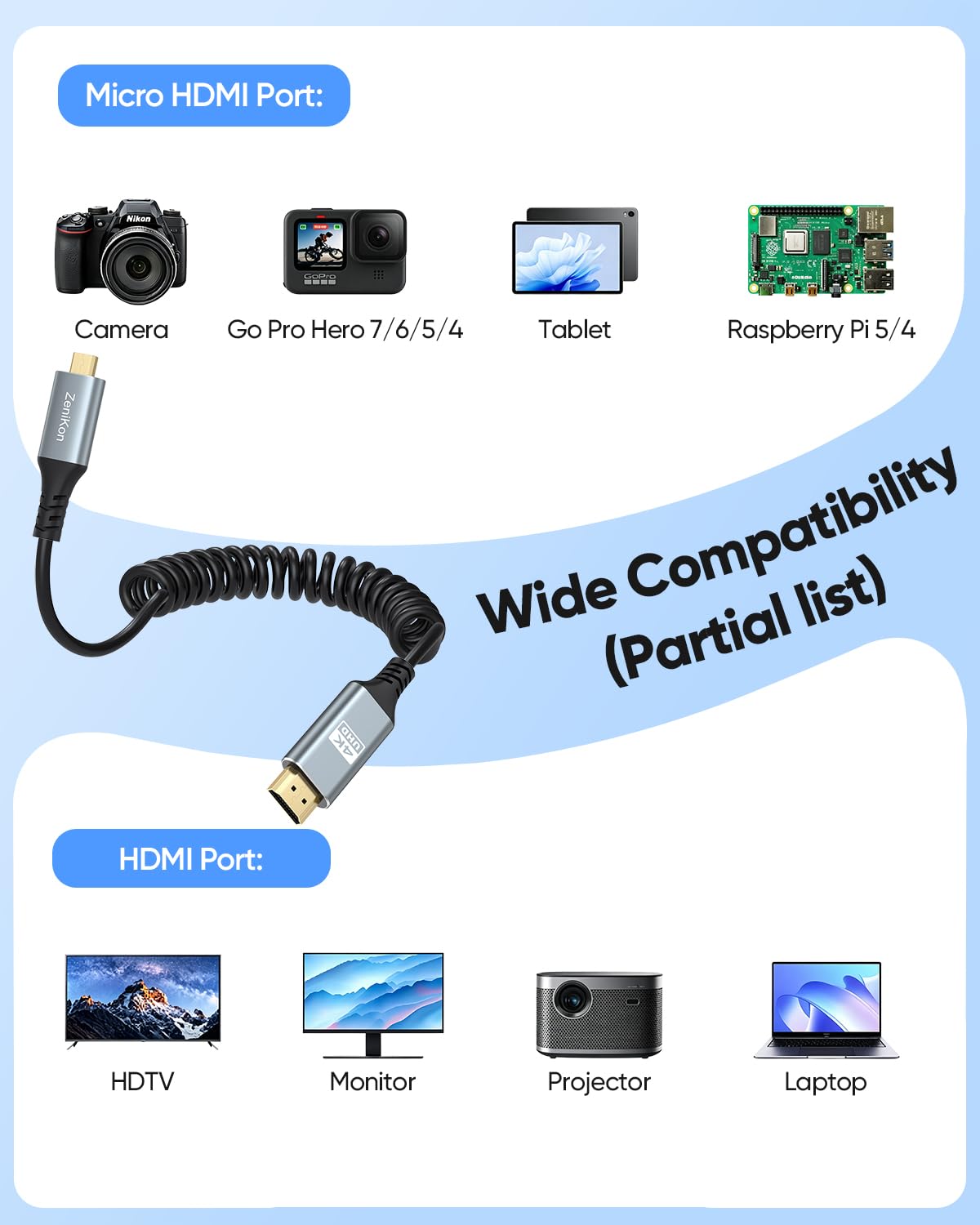 Cable en espiral micro HDMI a HDMI de 1 pie a 3 pies para cámara a monitor de campo, [carcasa de aluminio] Cable en espiral corto HDMI a Micro HDMI 4K @60Hz, 2K @120Hz, HDR, ARC para Raspberry