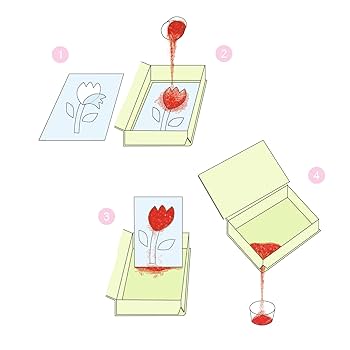 MITCHELL SILAS   砂絵　飾り絵 81OVT7At7jL._UF894,1000_QL80_.jpg