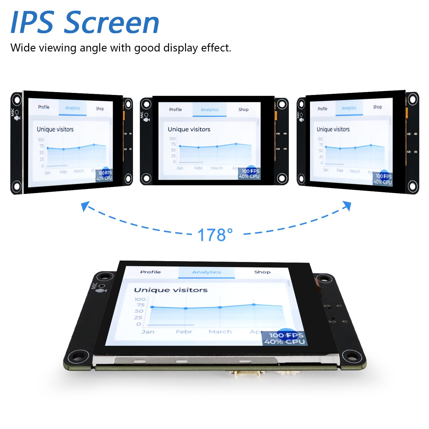 Amazon.co.jp: Freenove ESP32-S3 ESP32 S3ディスプレイCYD 2.8インチ