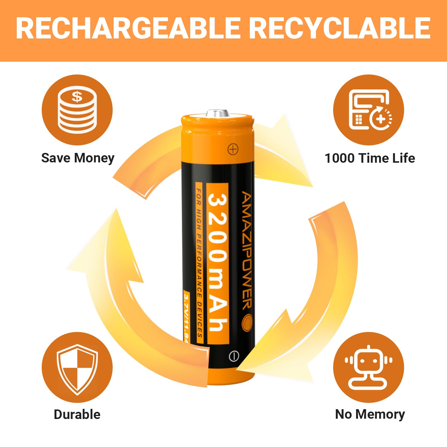 Batteria Ricaricabile 3,7V 3300mAh 2 Pezzi Con Polo Positivo, Oltre 1000 Cicli, Per Torce, Giocattoli E Altro - 2