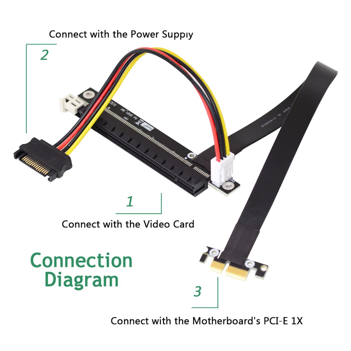 Cablecc Gen3.0 PCI-E 1x16 Riser Cavo 30 cm PCI-Express Estensione Angolo Retto Gomito Design 0.3M