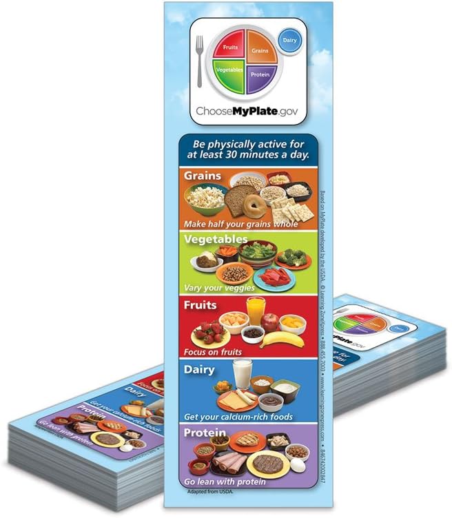 100 Nutrition Bookmarks | MyPlate Portion Size Bookmarks | 2 ยฝ" x 7 ยฝ", 100 per Package, 2-Sided