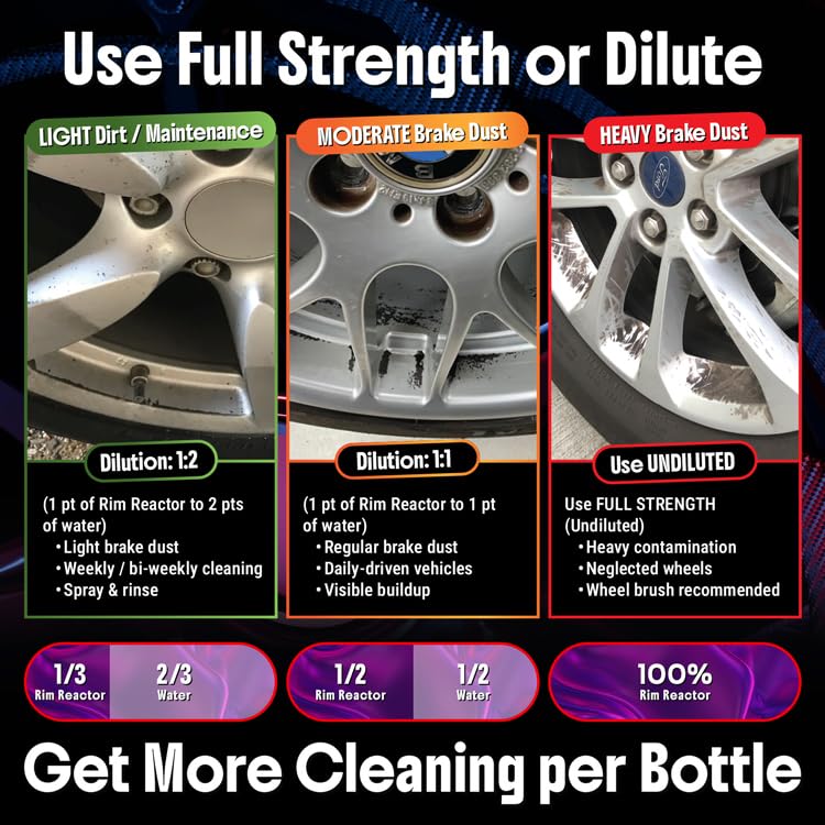Image of Carfidant Rim Reactor Wheel Cleaner Spray - No Scrub Formula with Purple Iron Remover Reaction - Removes Brake Dust & Grime - Safe for All Wheels (Aluminum, Chrome, Black) - pH Neutral - 16oz
