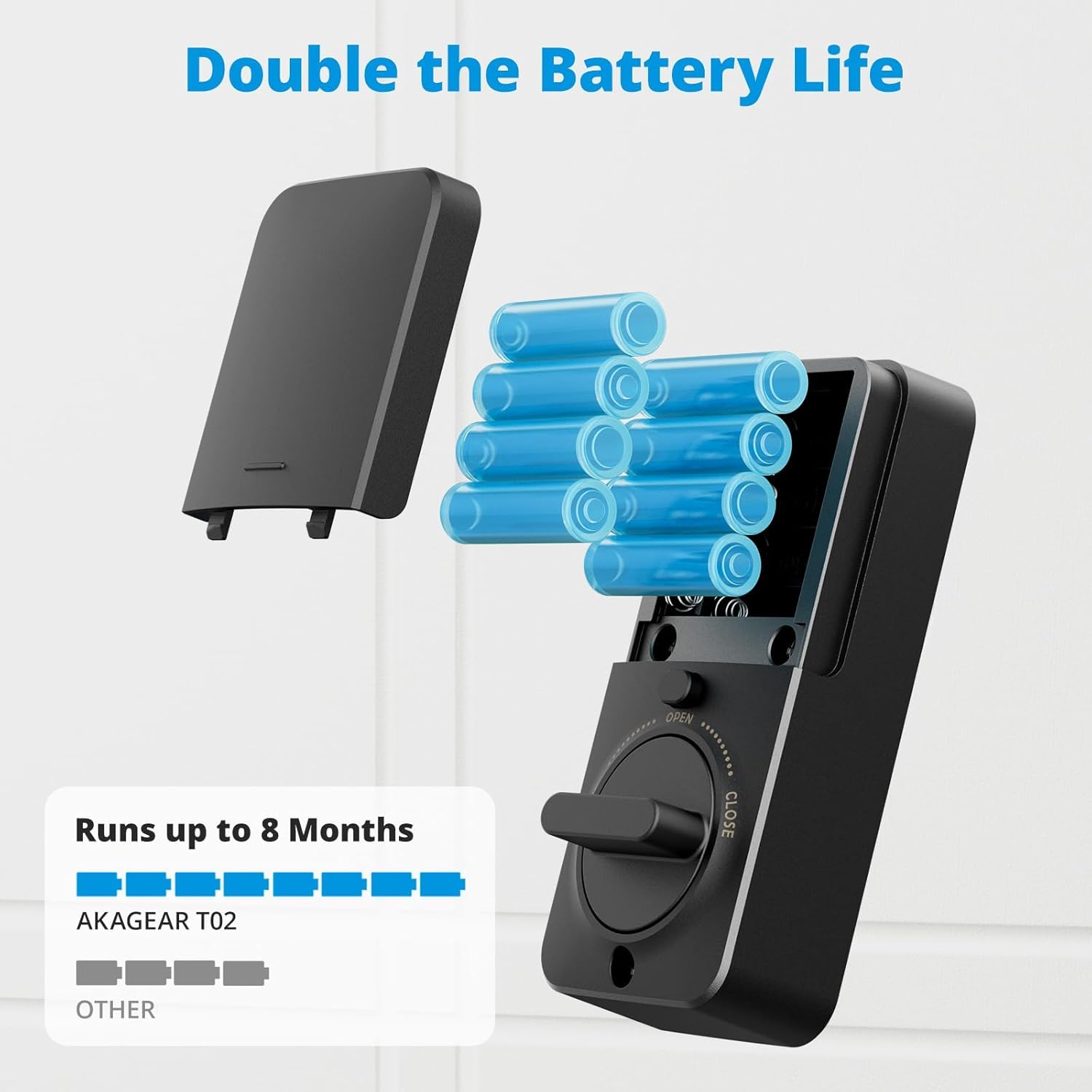 610US3CQJ5L. AC SL1500