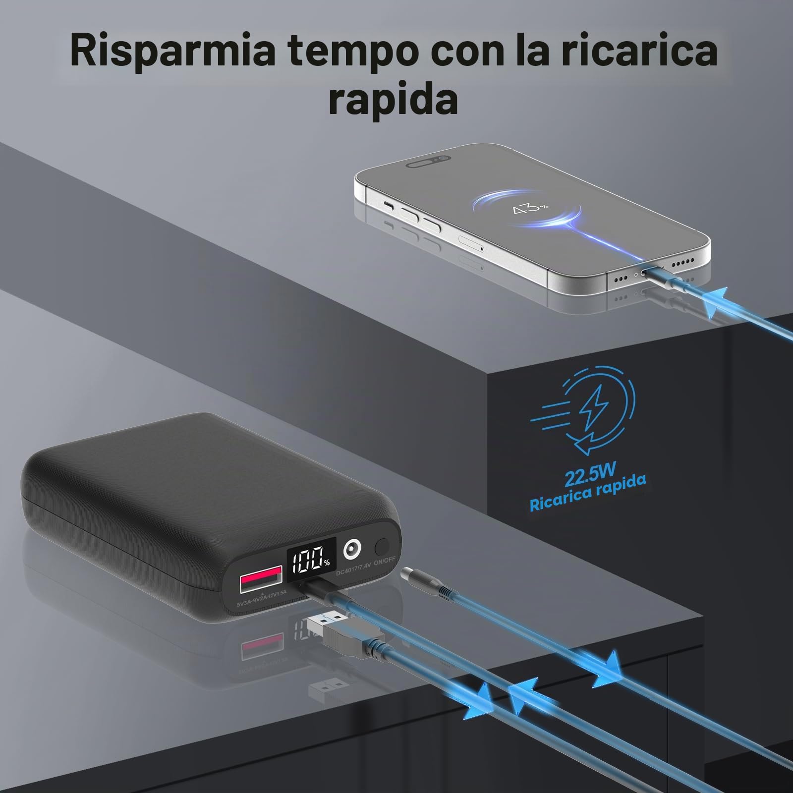 Batteria per Gilet Riscaldato-22.5W Ricarica Rapida Power Bank con Display a LED e Uscita CC7,4V per Giacche, Felpe e Pantaloni Riscaldati, Compatibile con iPhone, iPad, Samsung.
