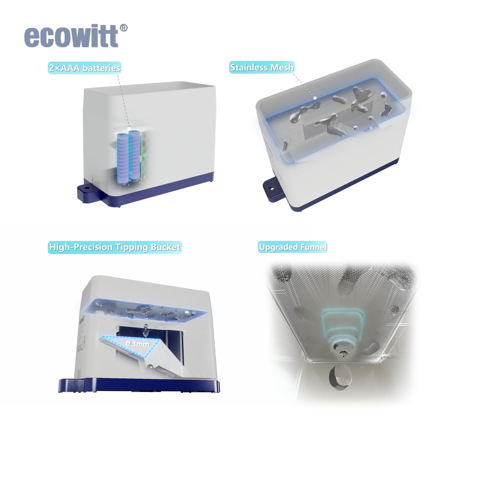 Ecowitt Mini WN20 Sensore pluviometrico + display digitale 3 in 1 ad alta precisione da 3,94 pollici con termometro-igrometro da interno, pluviometro con sistema di svuotamento automatico