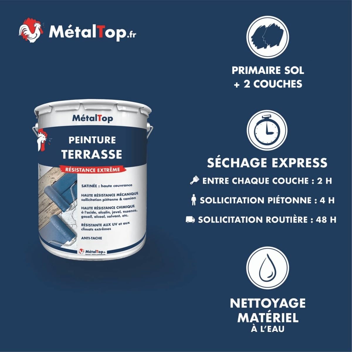Metaltop - Peinture Terrasse - Telegris 1 - RAL 7045-1 L - Résistante aux UV et aux chocs, avec forte adhérence et finition brillante.
