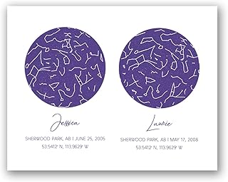 [SF Customizables] Custom Double Night Sky Map by Date, Available Framed, Gift for Mom, Anniversary Gift, Starry Skies, Astronomy Print, Will You I Do [Poster Print ONLY]