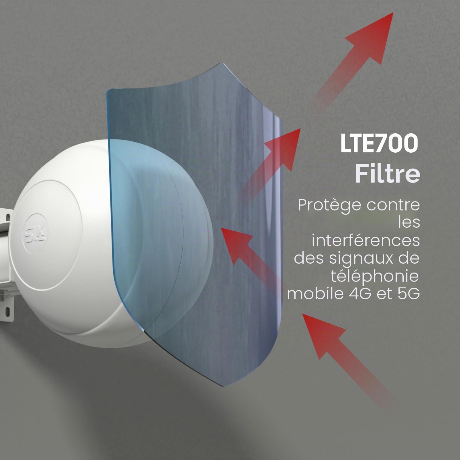 Antenne SLx 360° Amplifiée Omni Directionnelle pour Freeview Numérique - TV Extérieure Puissante avec Amplificateur de Signal Intégré et Filtre 5G
