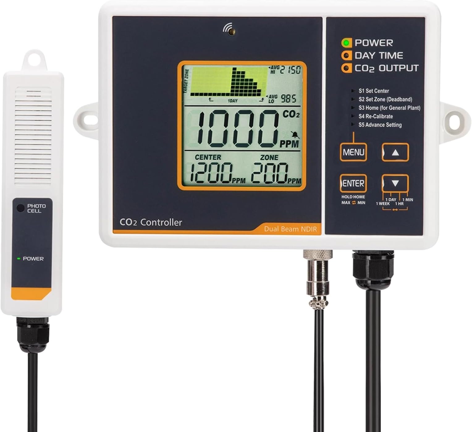 Dual-Channel CO2 Controller NDIR Sensor, 4.6m Cable, Relay Function Precise CO2 Carbon Dioxide Monitoring CO2 Meter Detector Indoor Day/Night Control. Low Drift Sensor for Greenhouses, Homes,Offices.