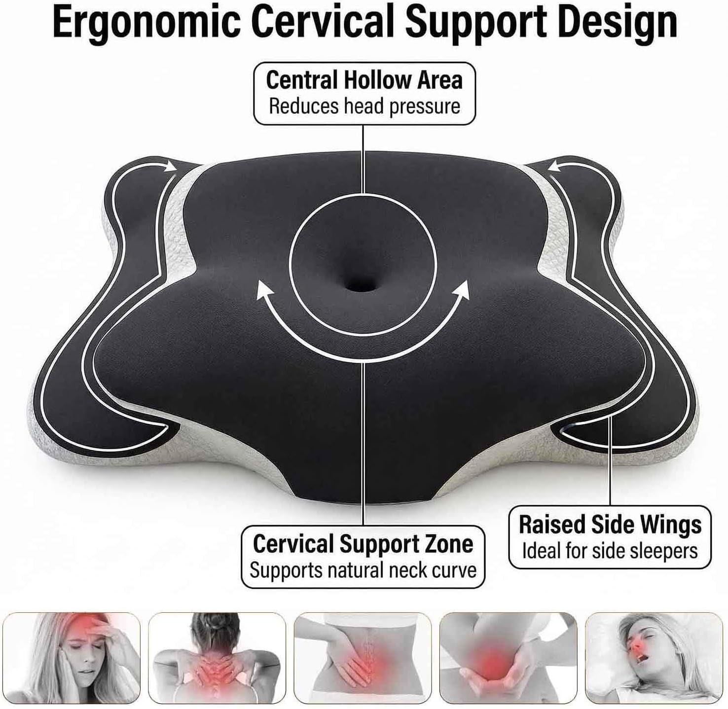 Cervical Pillow Cervical Neck Pillow For Sleeping，Neck Support Ergonomic Side Sleeper，With Breathable Pillowcase， Sleep Apnea Relief Pillow(Gray)
