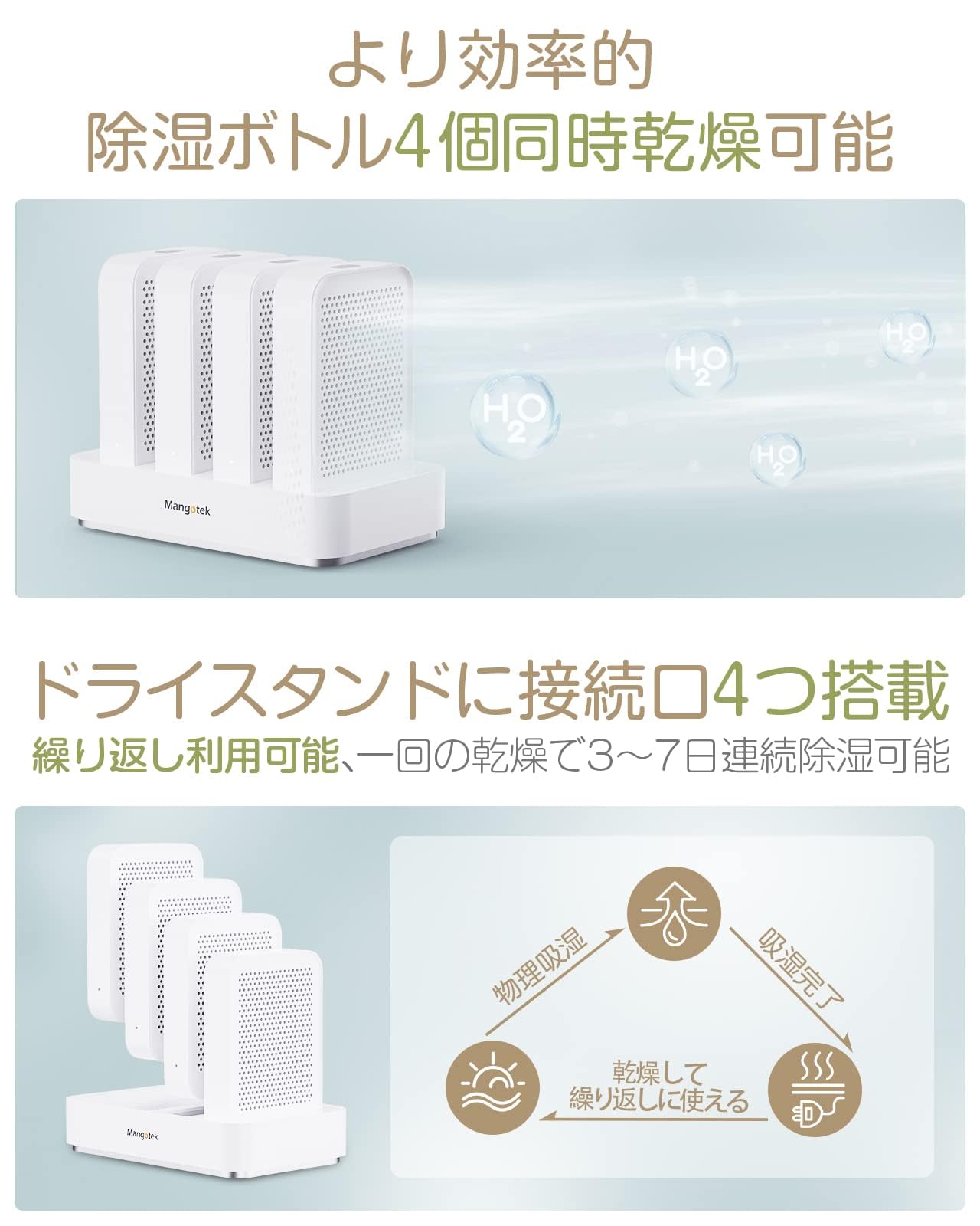 置場所を選ばずどこでも使えます✨マンゴテックミニ除湿機 Amazon | zepan&mangotek 除湿機 小型 繰り返し使える 四点同時に乾燥